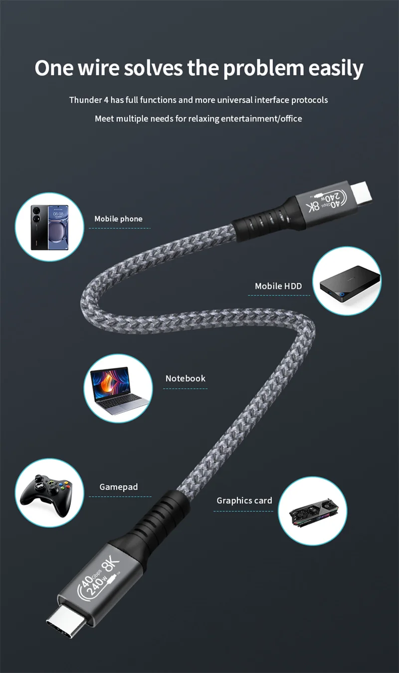 Cabo usb4 thunderbolt 4 pd 240w usb c para tipo c cabo de carregamento rápido 8k @ 60hz 40gbps cabo de sincronização de dados para iphone 15 macbook pro