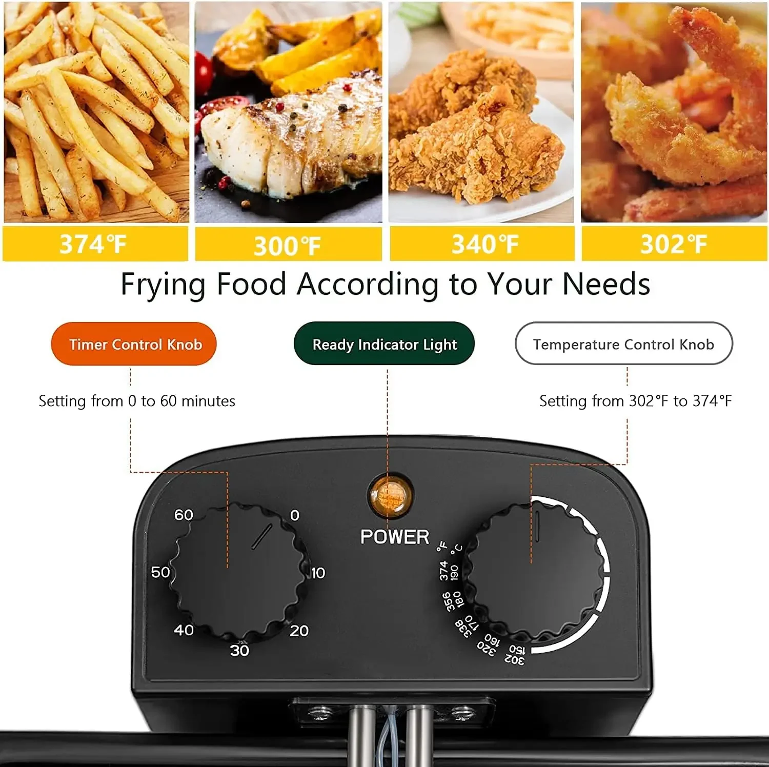 Electric Deep Fryer with 3 Baskets, 5L Stainless Steel Deep Fryer w/60 timer & Lid with view window, Home Countertop 3