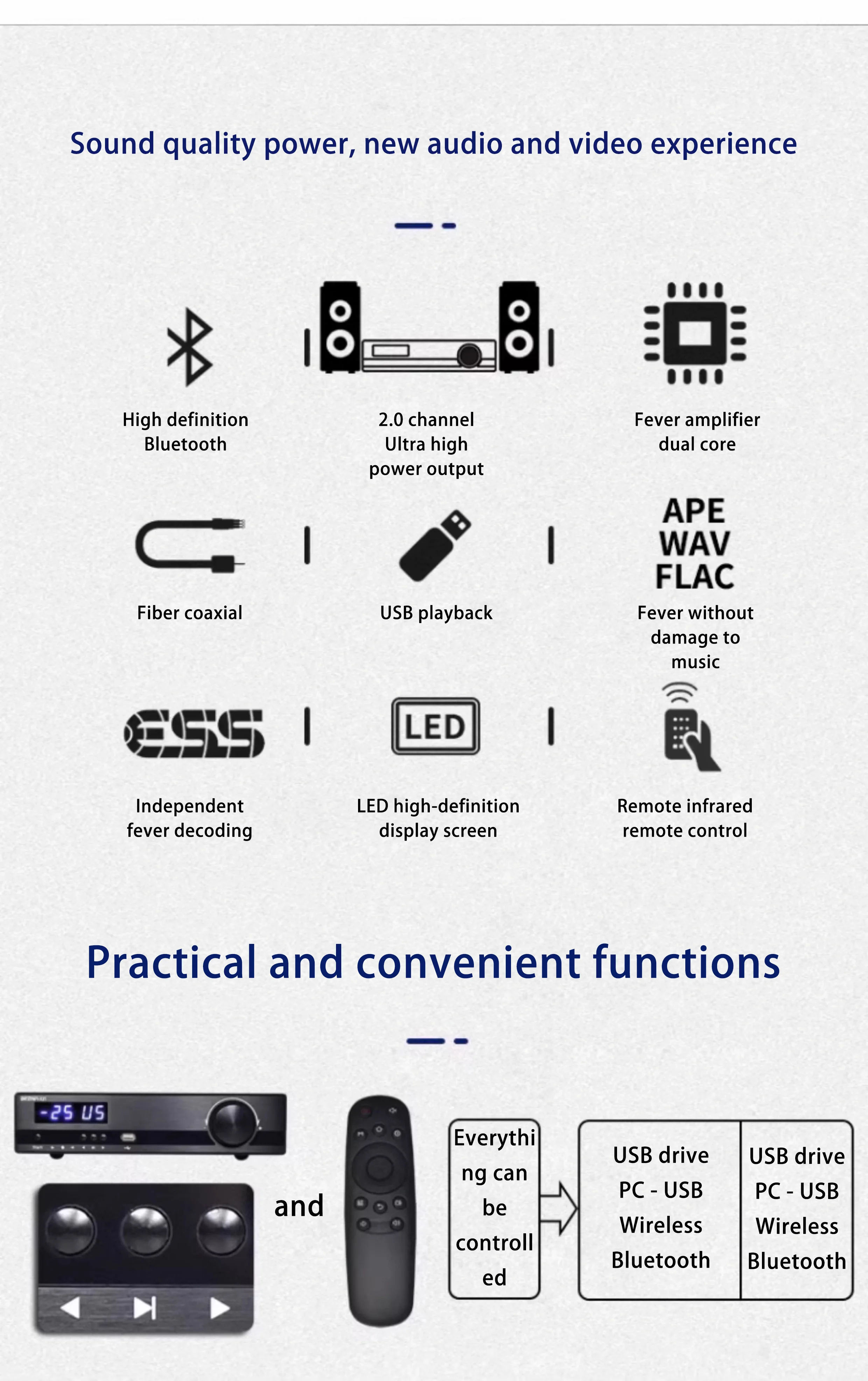 Description Picture 4 of itemBRZHIFI TPA3255 Dual-core HIFI X20 Amplifier 600W High-power USB Drive Player BT Audio Suit