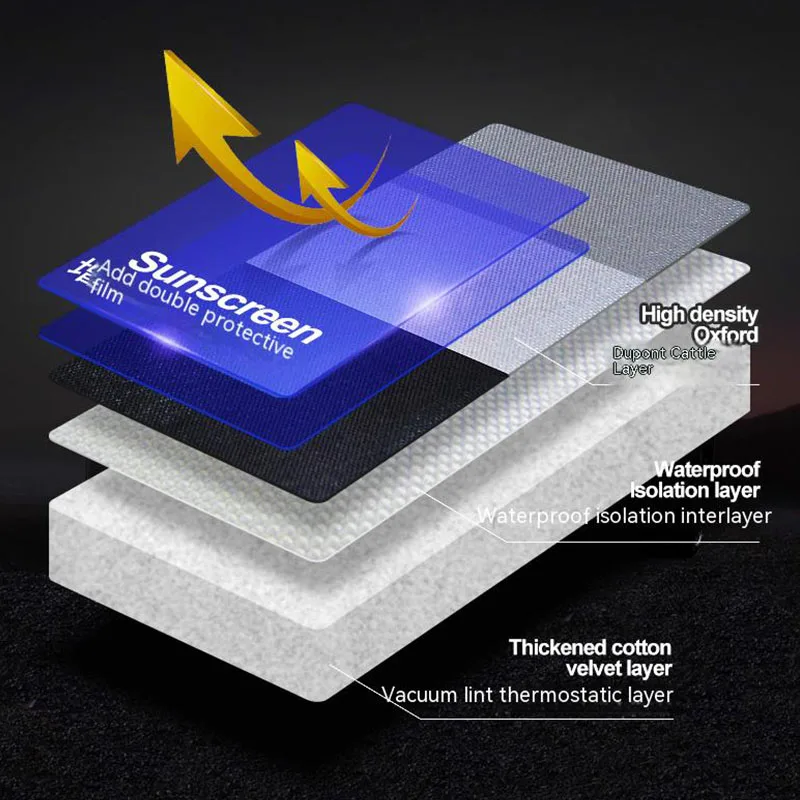 �޸������� ���� CLA �߿� ��ȣ ��ü �ڵ��� Ŀ��, ����� Ŀ�� ����, ��� ����, �ܺ� �ڵ��� �׼�����