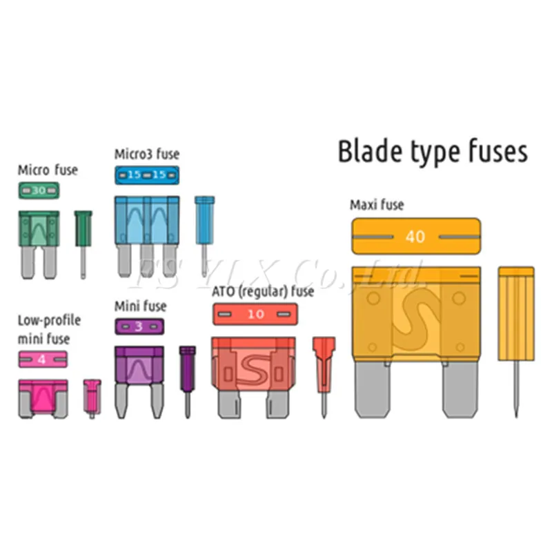 2xAdd A Circuit standard/mini/low-profile mini/micro fuse boxes holder piggy back fuses tap dual circuit adapter holder car fuse