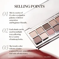 JOOCYEE 12 Shades Eyeshadow Palette Long-lasting Low saturation Beautiful eye makeup Containing eyeshadow blush and highlighter 2