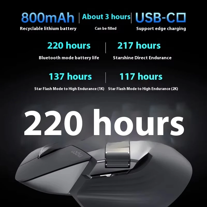 Rapoo MT760NL Bluetooth Mouse 3Mode Star Flash Ergonomics Lightweight Low Latency Long Battery Life Office Gaming Mouse