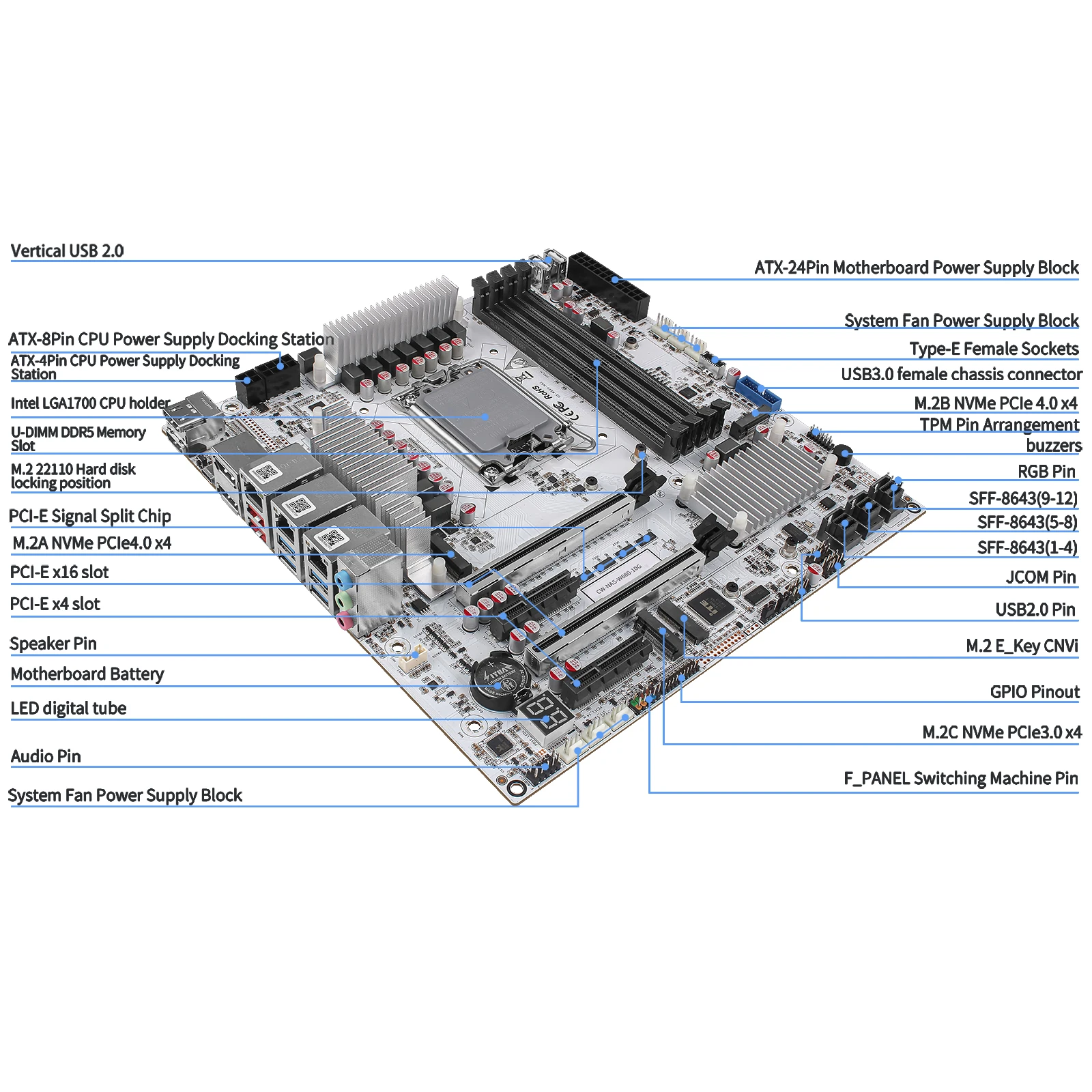 W680 ATX マザーボード SBC 6COM RAID 8SATA付きGen12&amp;13&amp;14th i9/i7/i StoneStorm W680 M-ATX Motherboard LGA1700 12-Bay NAS Server, 4 U-DIMM DDR5,  3 M.2 NVMe, SATA3.0, 10G RJ45, PCI-E x16, 8K Display - AliExpress