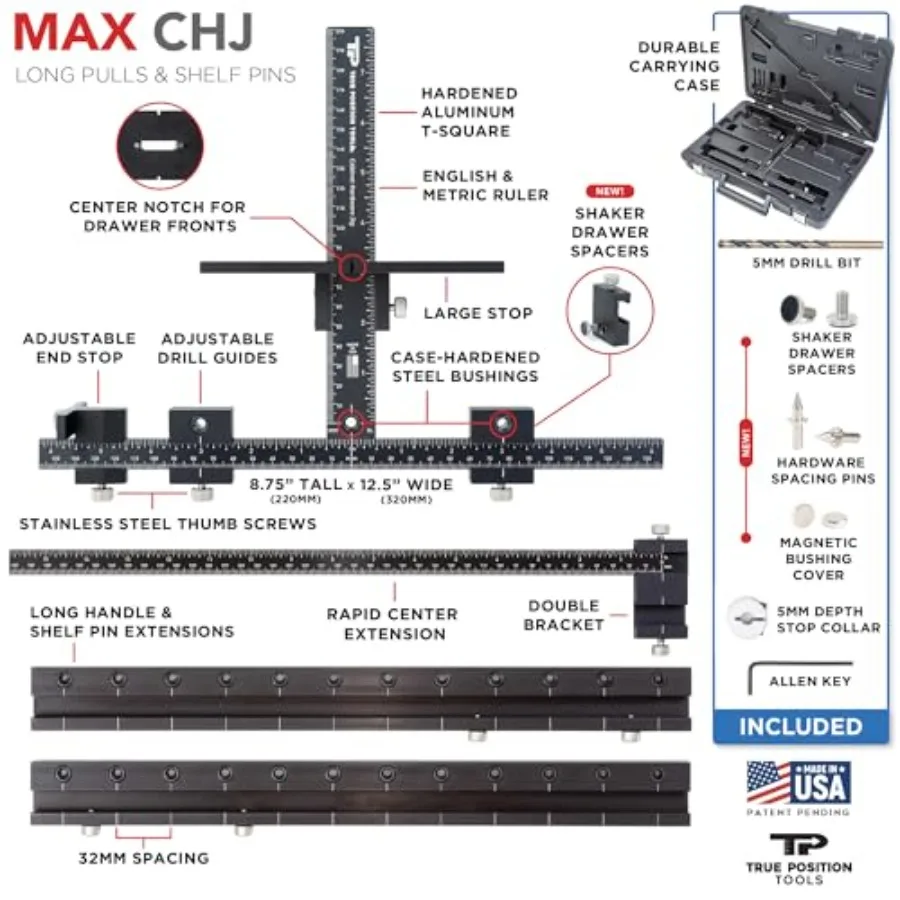 description