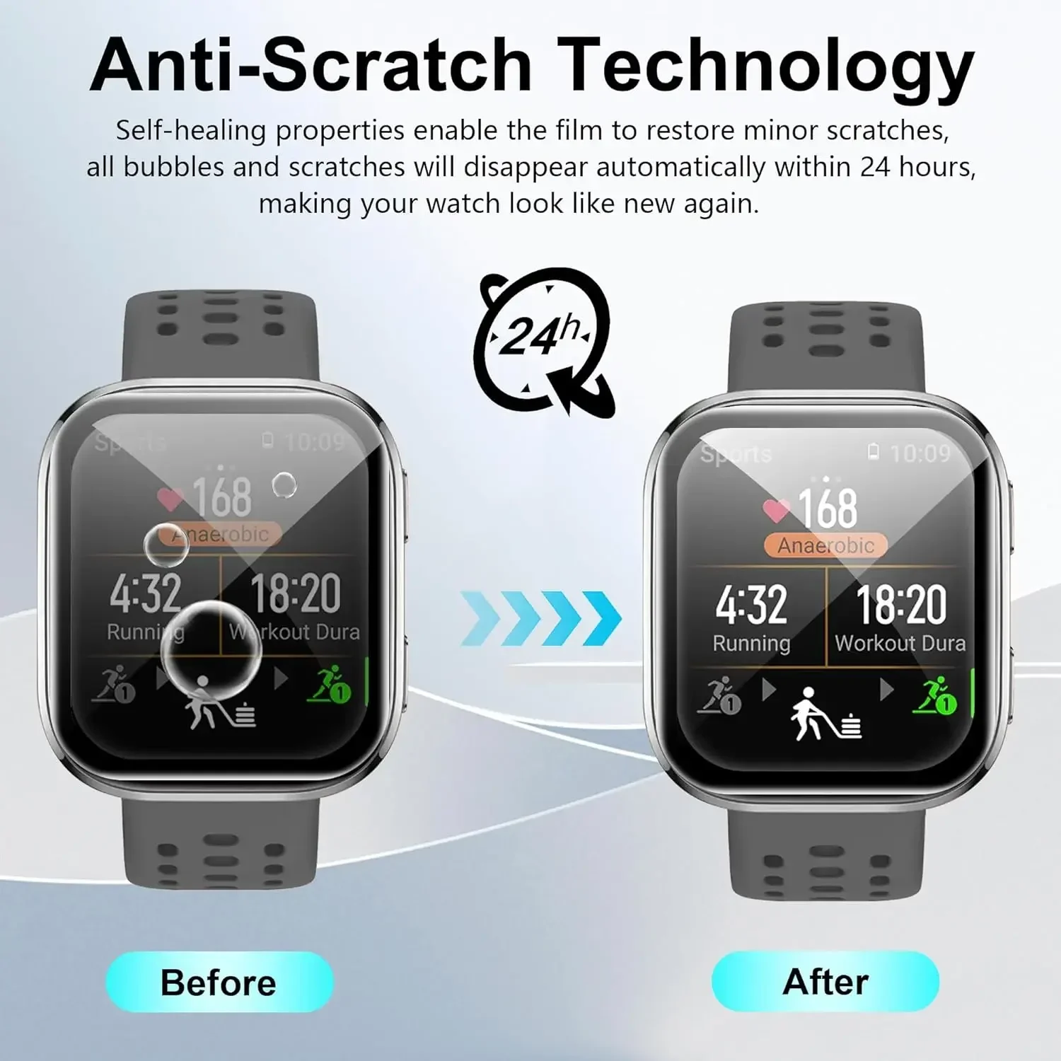 Screen Protector for Huami Amazfit Bip6 Bip5 Bip3 Pro Protective Film for Amazfit Bip 6 5 3Pro Watch Cover Anti-scratch Films