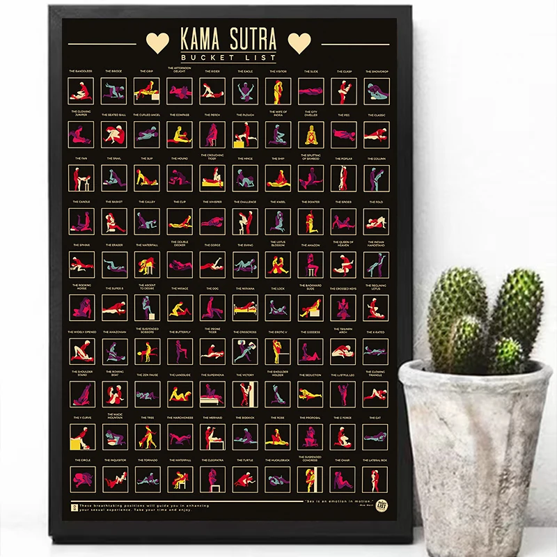100 Kama Sutra Positions Canvas Art 100 Kama Sutra Positions Canvas Art