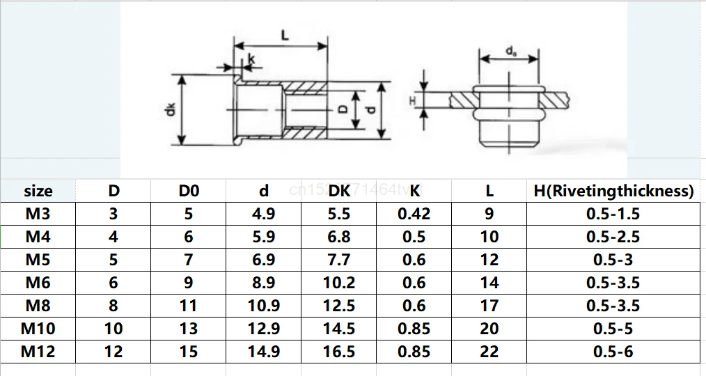 M3 M4 M5 M6 M8 M10 304 Stainless Steel Rivnut Small Countersunk Head Riveted Nuts Insert Nutsert Cap Rivet Nut 10-20Pcs