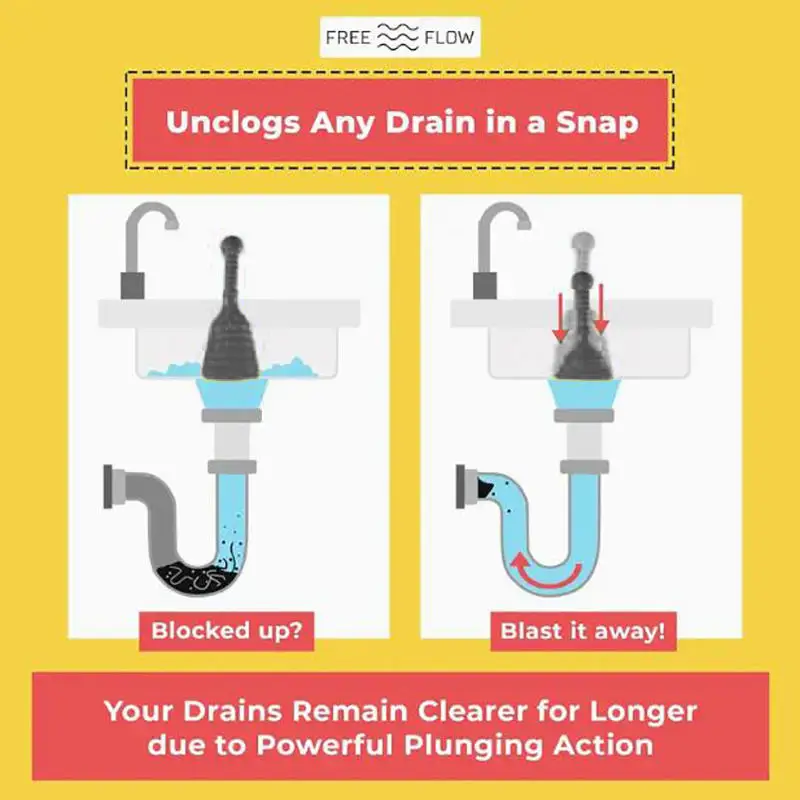 Toilet Plungers Press Pipeline Dredge Suction Cup Cleaning Sink Drain Pipe Tool Sink Pipe Strong Dredger Tools Accessories