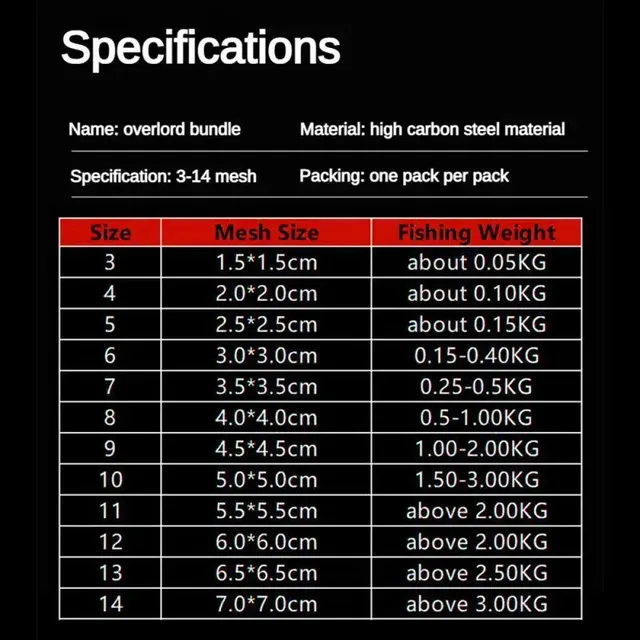 Multi Size Fishing Net Trap Mesh Luminous Bead Netting Sea Fish NetTackle Design Copper Shoal Cast Gill Feeder Fishing Trap 3