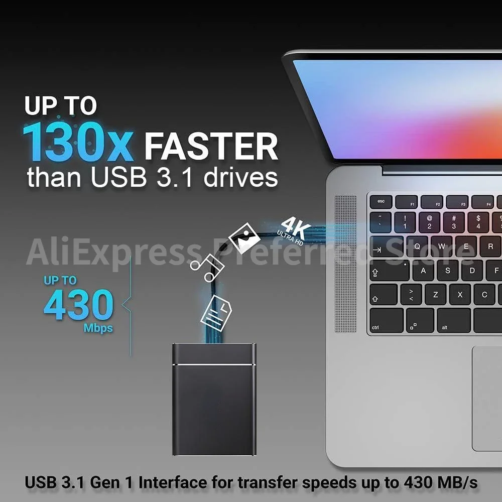  ϵ ̺, ޴ SSD, 16TB, USB 3.1 ϵ ũ, PC, Mac, ޴   ġ