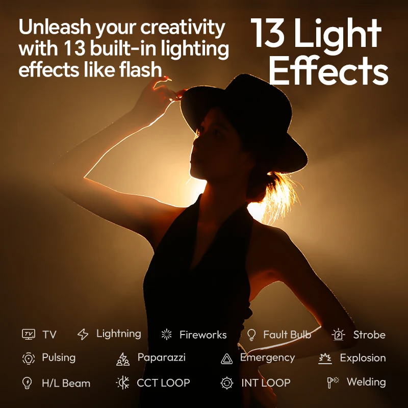 Ulanzi EC65 65W COB Cube Light 13 Light Effects for Vlog Video Production Camera Photography with DC Power Adapter PD Charger - Ảnh 5
