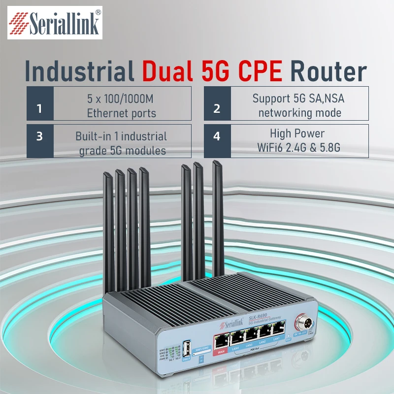 Industrial 5G Router with Dual SIM slot for Fleet Management Software  RS232/485 CAN POE  Optional SLK-R690-5G-A1 2