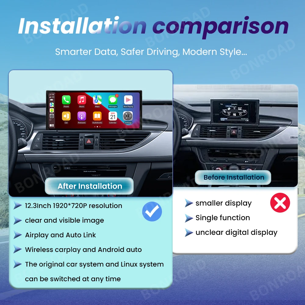 BONROAD Reproductor de radio para coche de 12,3 pulgadas, 1920*720P, pantalla táctil multimedia, CarPlay inalámbrico, Android Auto para Audi A6 C7 A7 2012-2018 con Airplay Auto Link, Bluetooth 5,0, navegación GPS 3