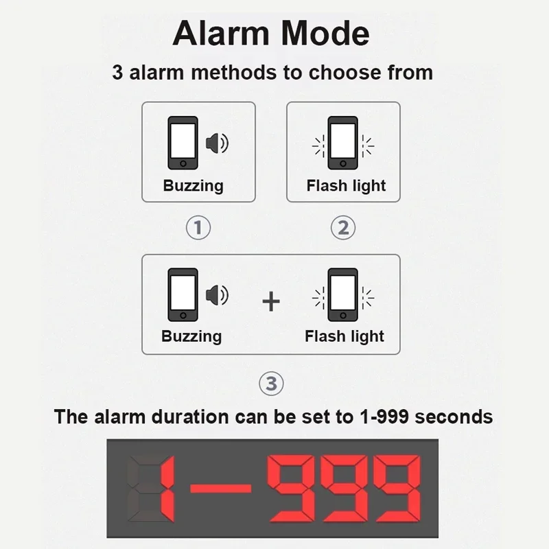 Restaurant Buzzer Pager Wireless Calling System 16 Pagers For Milk Tea Coffee Fast Food Shop Bar Church Queuing System