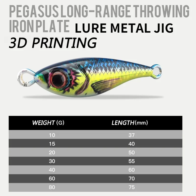 NEW 3D Metal Jig 15g 20g 30g 40g 60g 80g Sea Biomimetic Fish Iron Plate Bait Wobbler Fishing Lure Artificial Ocean Boat Fishing