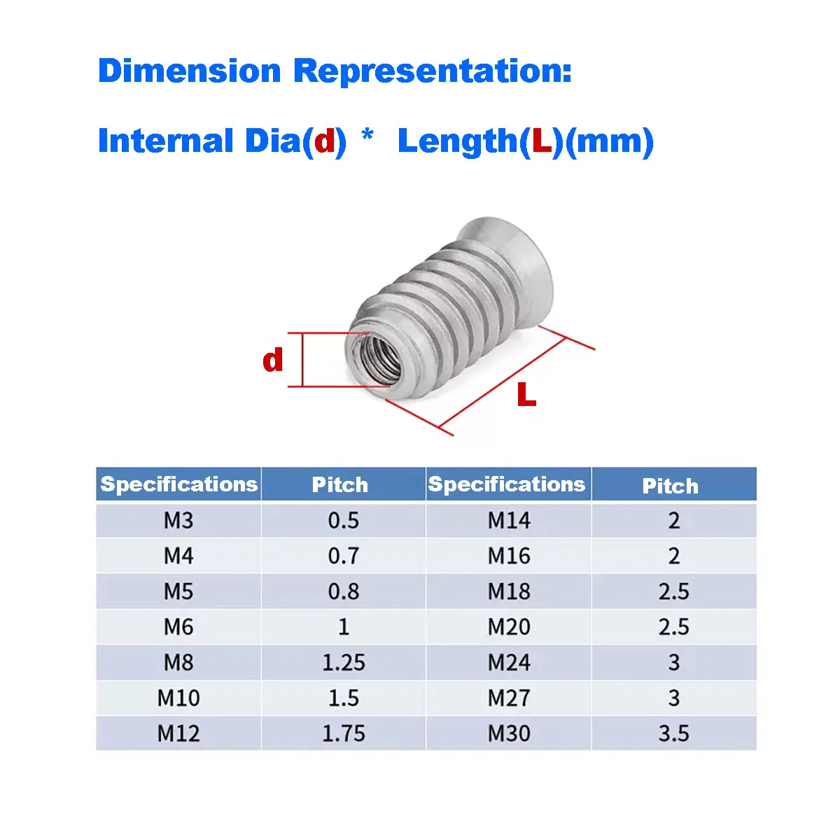 

304 Stainless Steel Internal And External Embedded Nut/Embedded Wood Nut