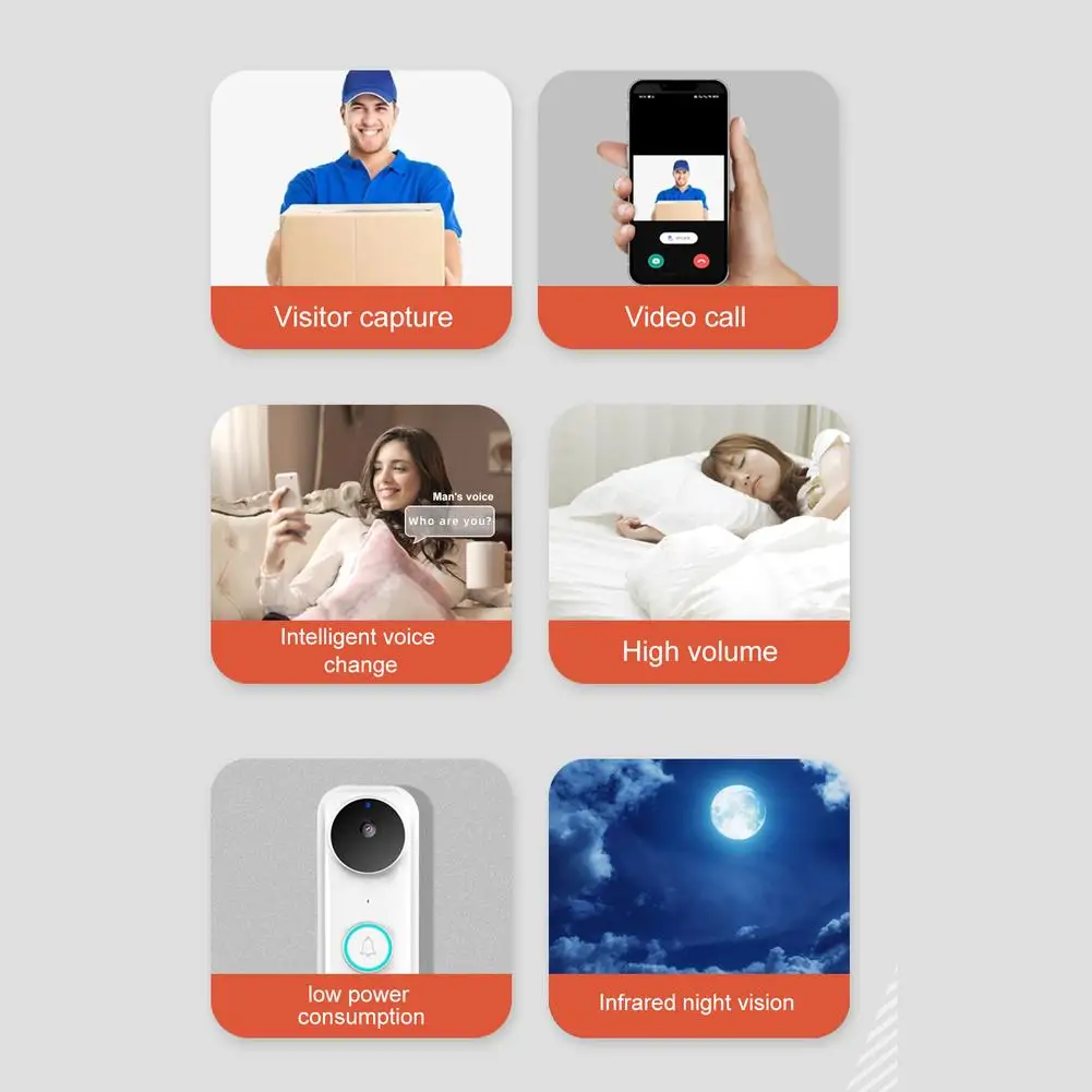 Рисунок 6 - Беспроводной дверной звонок