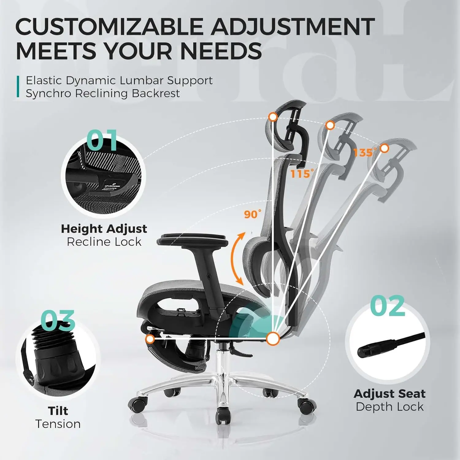 High Back Home Office Desk Chair with Lumbar Support, 4D Adjustable Armrest & Seat Depth 4