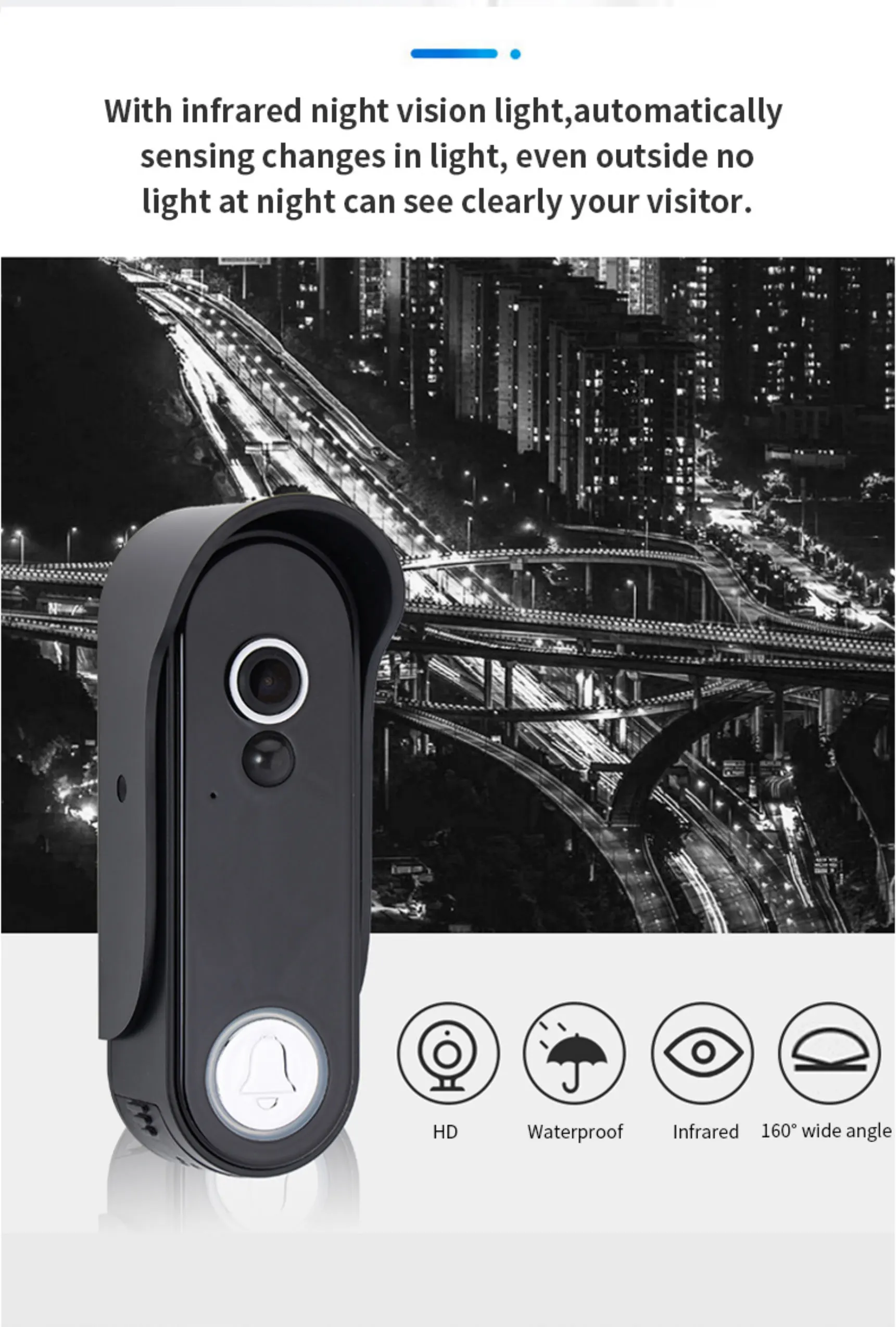 ANJIELO Tuya Smart 1080P Wireless Video Intercom System for Home Apartment Doorb