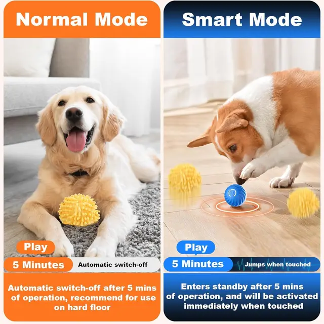 Interactive Dog Toys Moving Ball with Cover Self Rolling Dog Ball for Small/Medium/Large Dogs Automatic Dog Toys Keep Them Busy 2