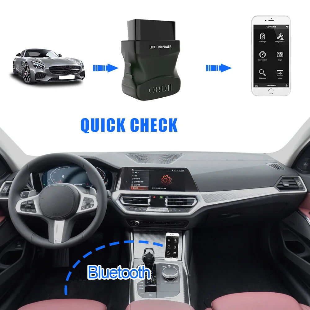 Leepee Az Androidhoz És A Windows Car Diagnostic Scanner Műszerkód