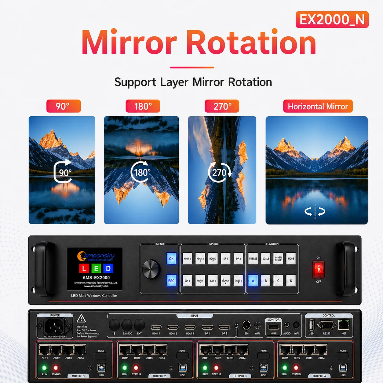 4K 멀티 윈도우 LED 비디오 컨트롤러 3 HD 2 DP 16 RJ45 원활한 전환 2 레이어 최대 4개 윈도우 지원 EDID EX2000