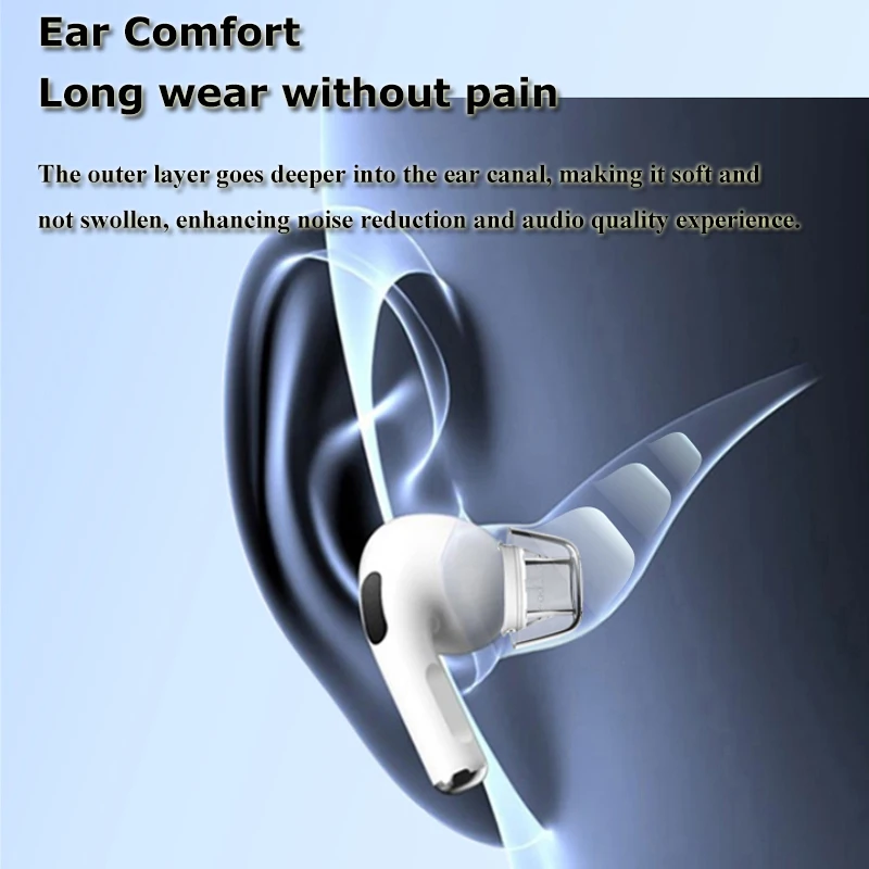 Novos Eartips de Látex Transparente para Airpods Pro Pro2 Antiderrapante Evite Cair dos Fones de Ouvido para Airpods Pro Pro2 Design Integrado - Image 4