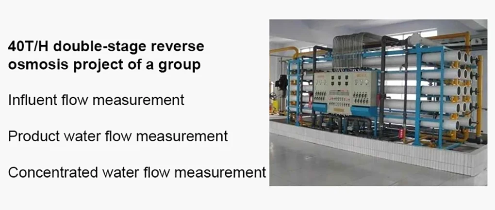 RS485 Digital Display Flow Meter High Precision Smart Electronic Flowmeter UPVC