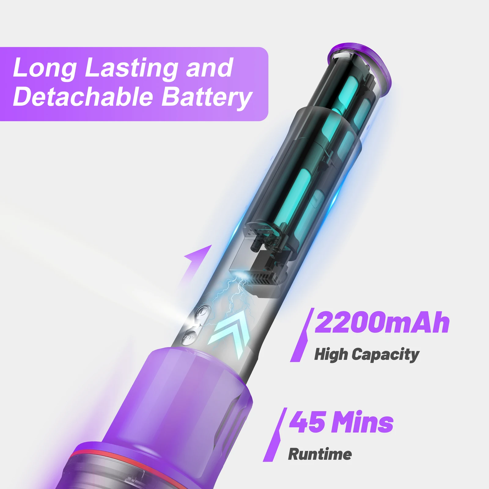 UMLO V102 Cordless Vacuum Cleaner for Home Carpet Hard Floor Pet Hair, Powerful Stick Vacuum with Brushless Motor,Purple 2