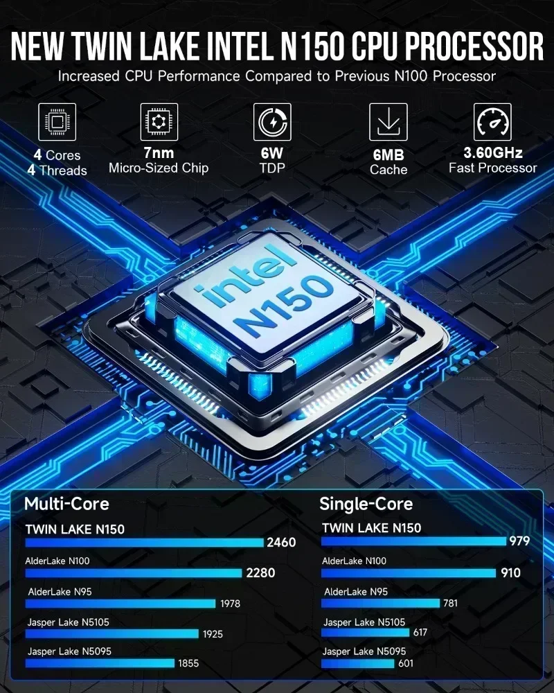 GMKtec G3 PLUS MINI PC Updated Version Twin Lake N150 Windows 11