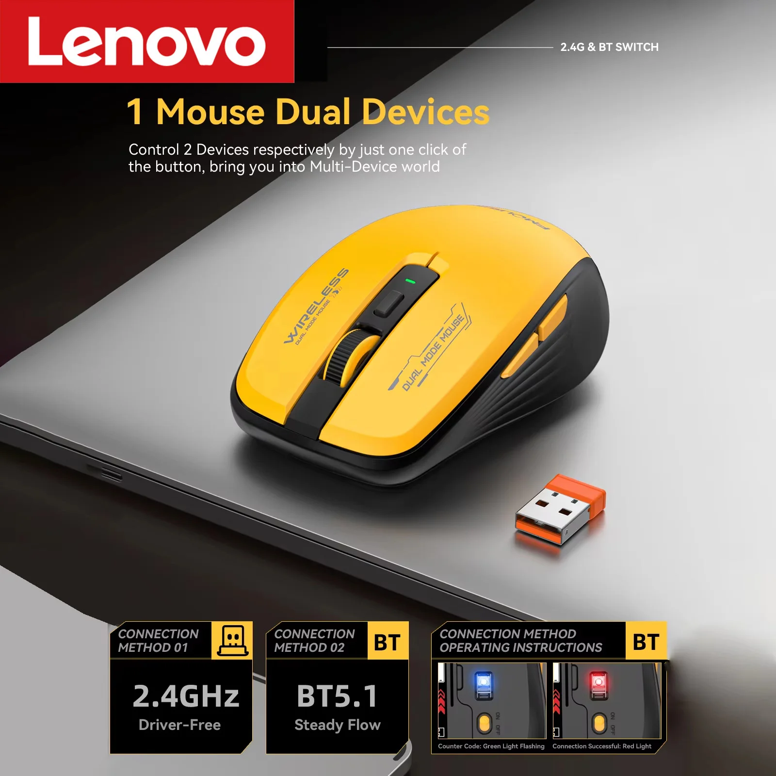 Enhanced Wireless Bluetooth Dual Mode Mouse - Silent & Portable with 1600 DPI