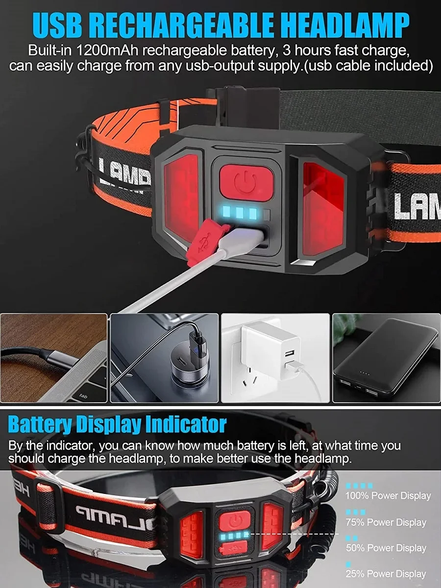 Powerful LED Headlamp USB Rechargeable Headlight Waterproof Head Lamp High Lumen Head Flashlight Emergency Head Light