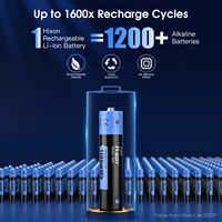 1.5V AA & AAA Lithium Ion Battery 2025 New Fast Charging Rechargeable Battery For Hunting Camera Remote Control Mouse SmartDoor - Image 4