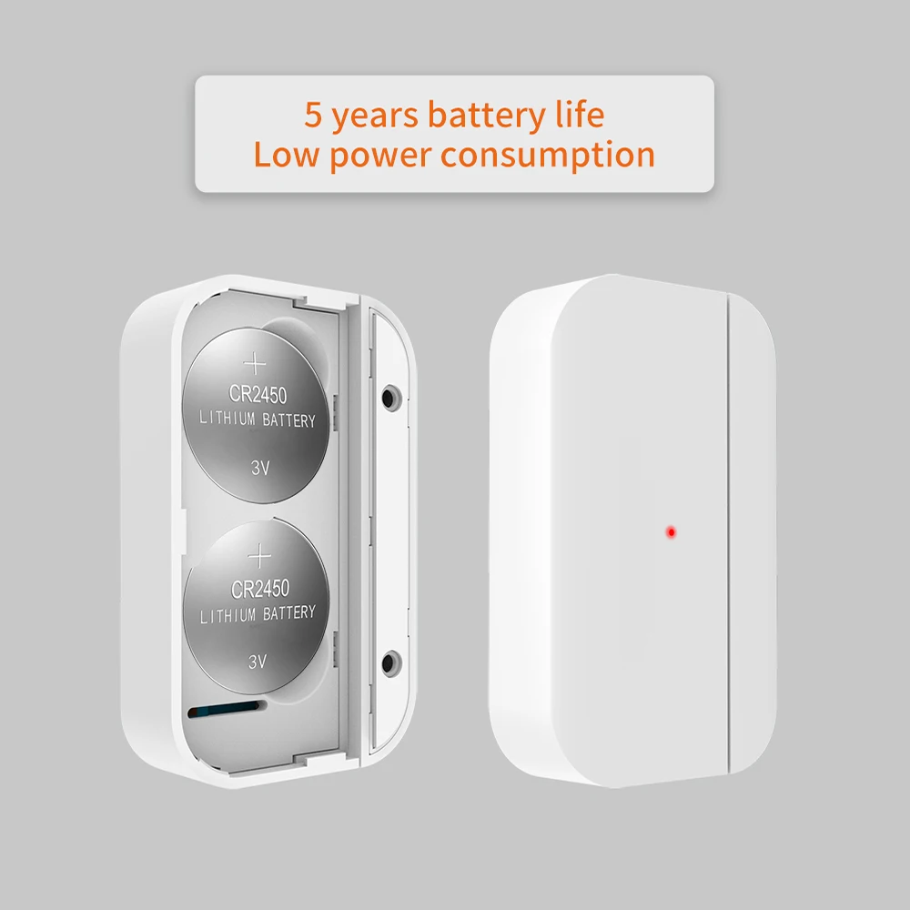 Рисунок 5 - TAIBOAN Беспроводной магнитный