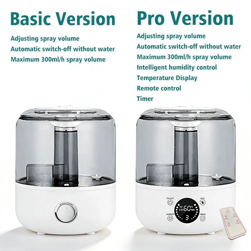 3000mL Smart Air Humidifier with Dual Mist Output: Essential Oil Aroma Diffuser for Home & Office, Equipped with Adjustable Fog 1