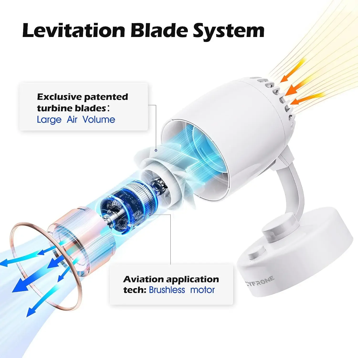 مروحة صغيرة محمولة فائقة الهدوء لسطح المكتب بقدرة...