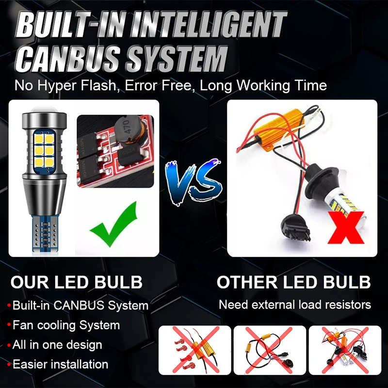 HLXG LED   W16W LED  Canbus   3030 SMD 912 921 LED , 12V ڵ  , 6000K, T15, 2 