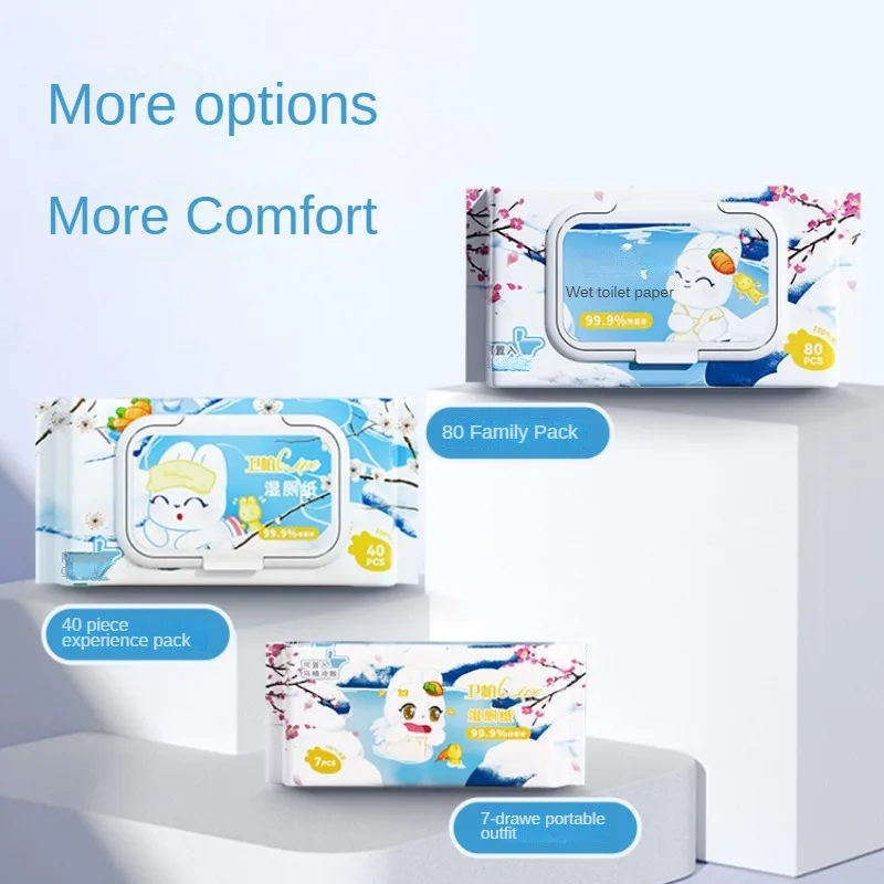 Рисунок 4 - Идеальный гигиенический раствор: