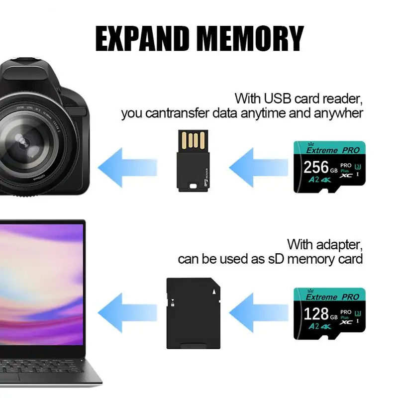 Micro SD Card 2TB 1TB 128GB 32GB 64GB 256GB 512GB A2 Class 10 For Phone Drone
