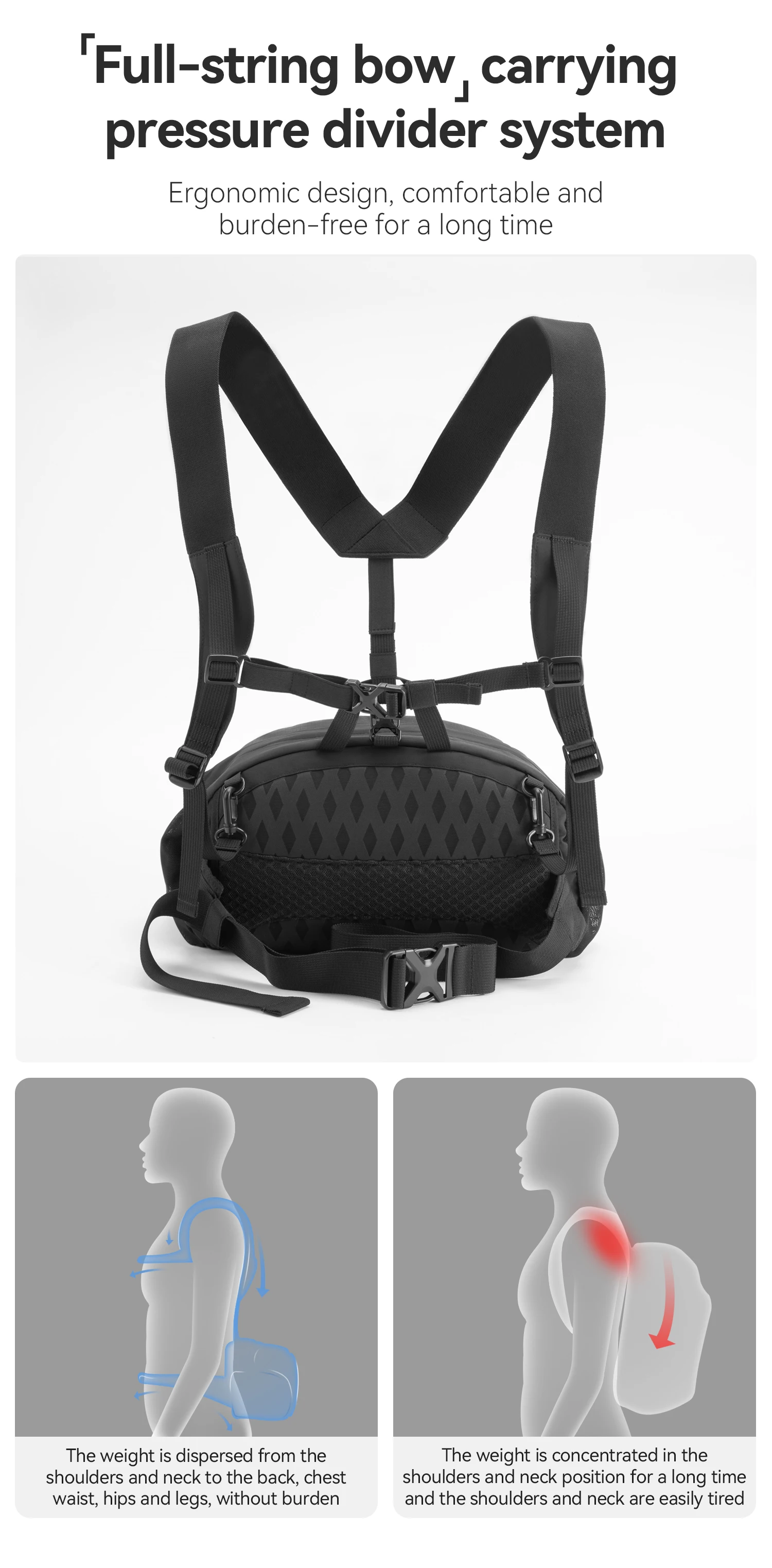waist bag conversion style