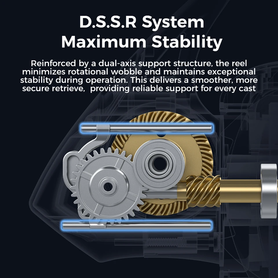 KastKing Sharky Ultra スピニングリール 6.2:1 ギア比、カーボン