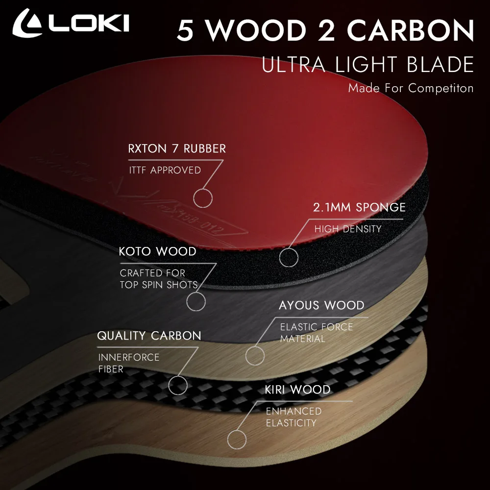 Professional Table Tennis Racket 3