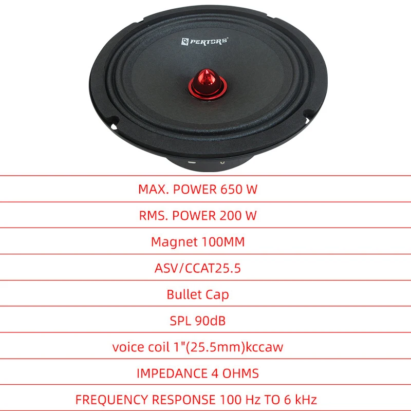 大型スピーカー ウーファー・ミッドレンジ搭載 rishop_a040420