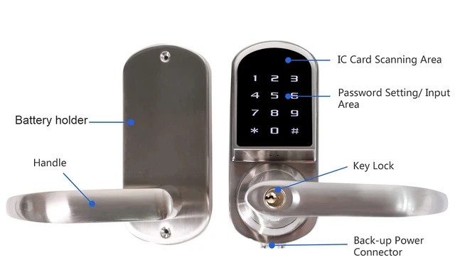 TTlock: Smart Keyless Door Lock for Enhanced Security and Convenience