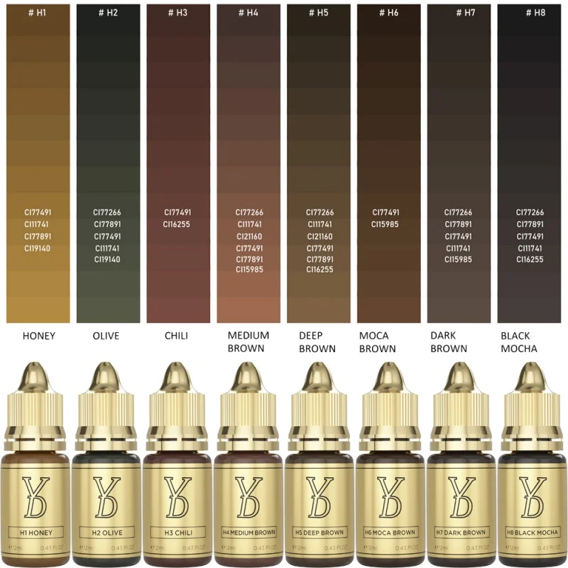 dsc-products
