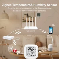 Tuya ZigBee Temperature And Humidity Sensor With LED Screen For Smart Home Works With Amazon Alexa Google Assistant Yandex Z2M - Image 2