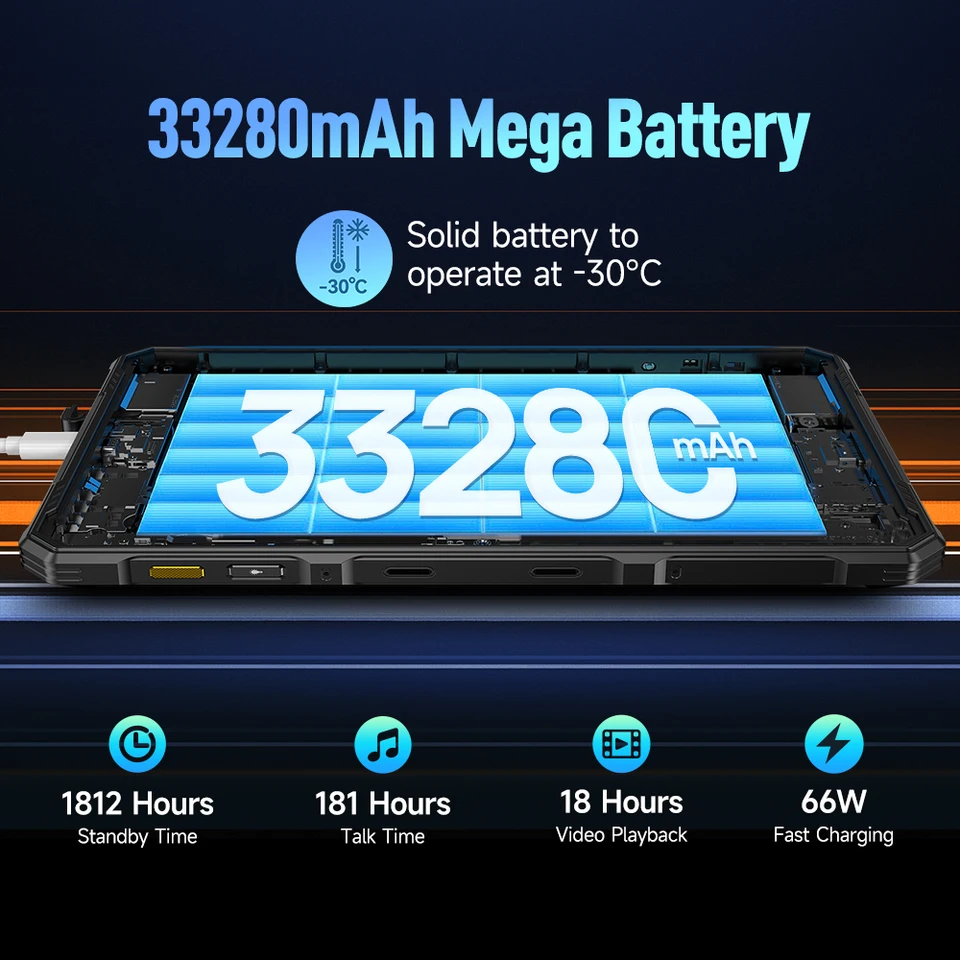 Sad881420199d465fb3fc2a95da4fd