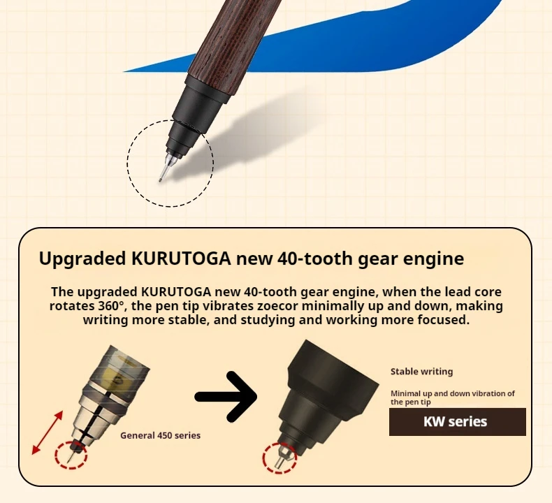 Neue automatische Bleistifte mit Uni Kuru Toga Rotary Engine, 40 Gänge, Rotationstechnologie, hochwertige Anti-Vibrations-Druckbleistiftqualität – Detail 10