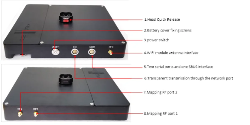 Sad888e04299c499ead7e67d46e9ca36eV Long Range Vtol Drone Automatic Tracking System Land Mobile Radio Video and Data Transmission All in One Drone Accessories Kit